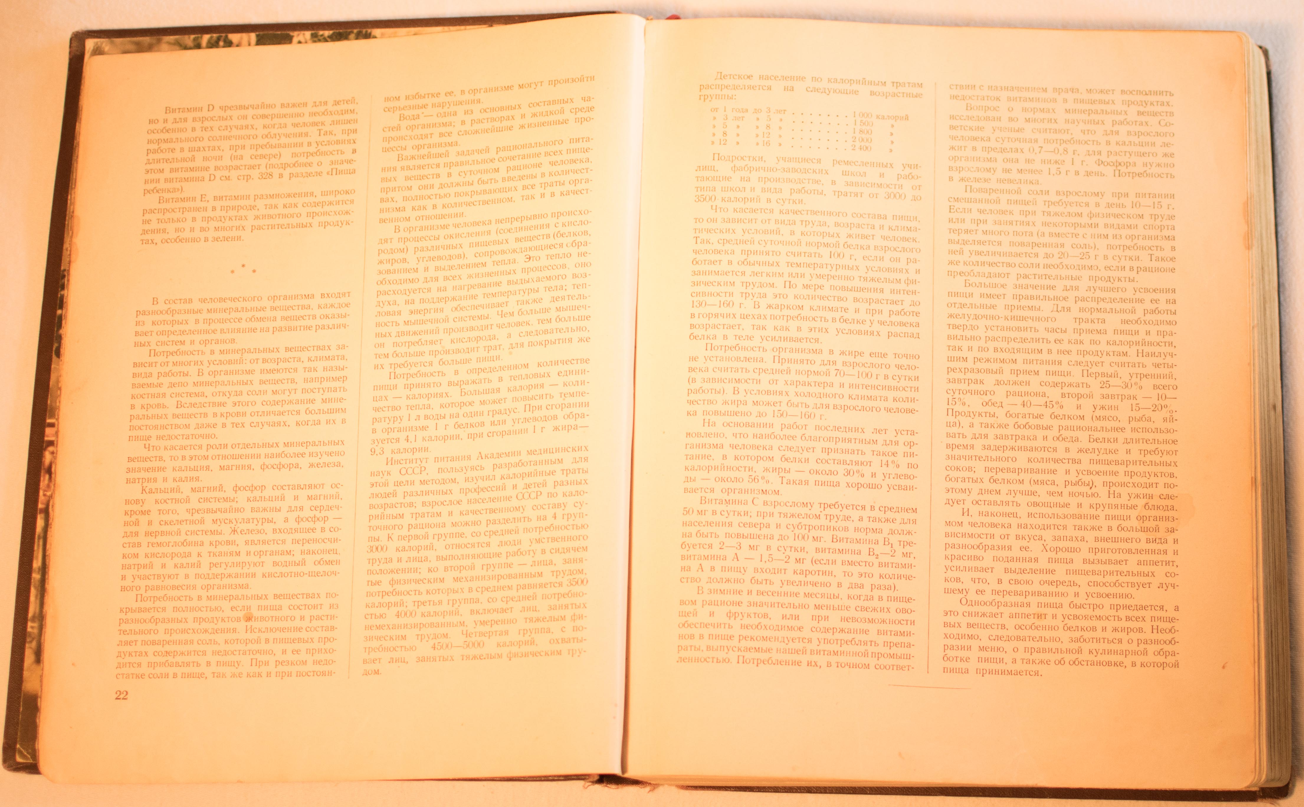cookbook page set