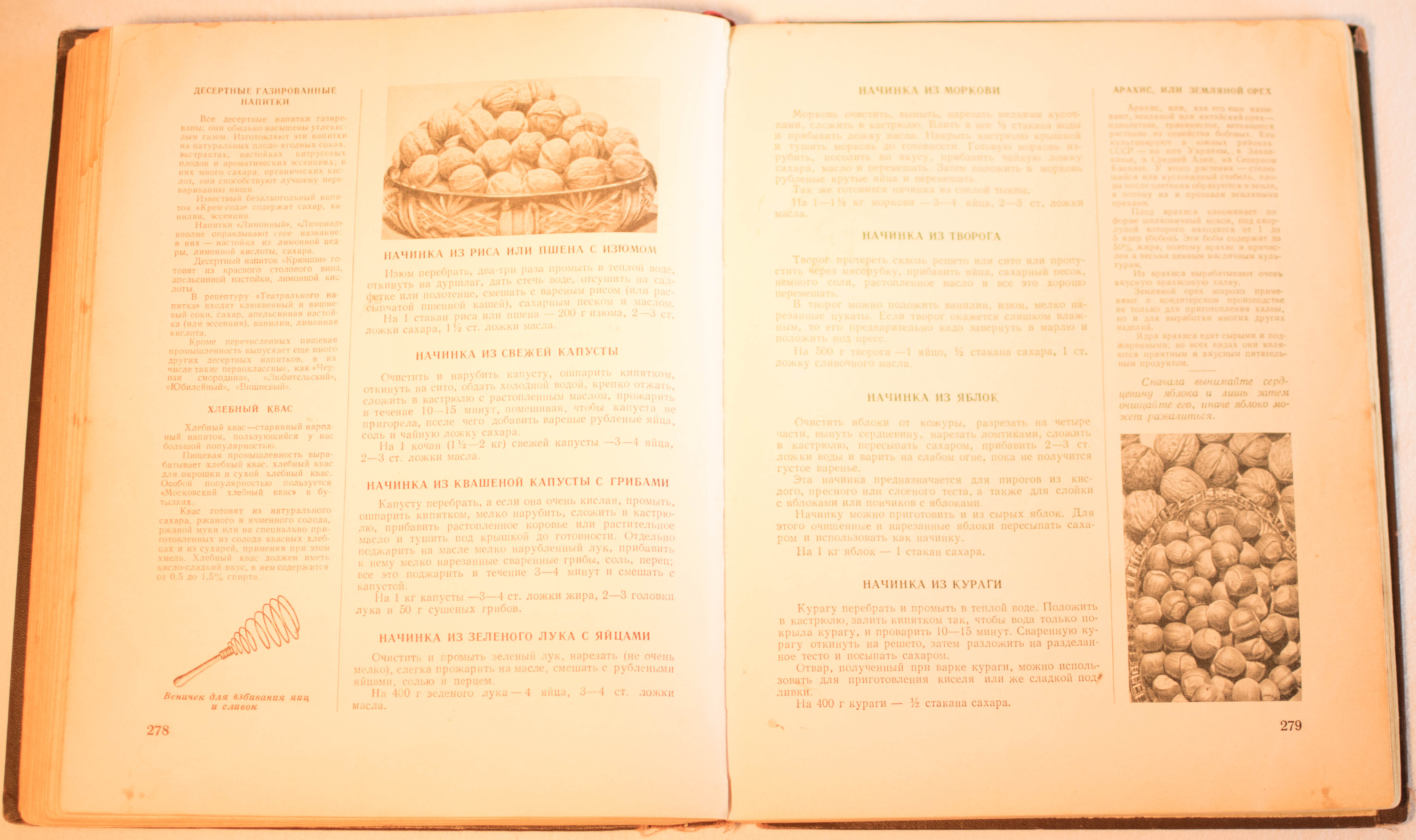 cookbook page set