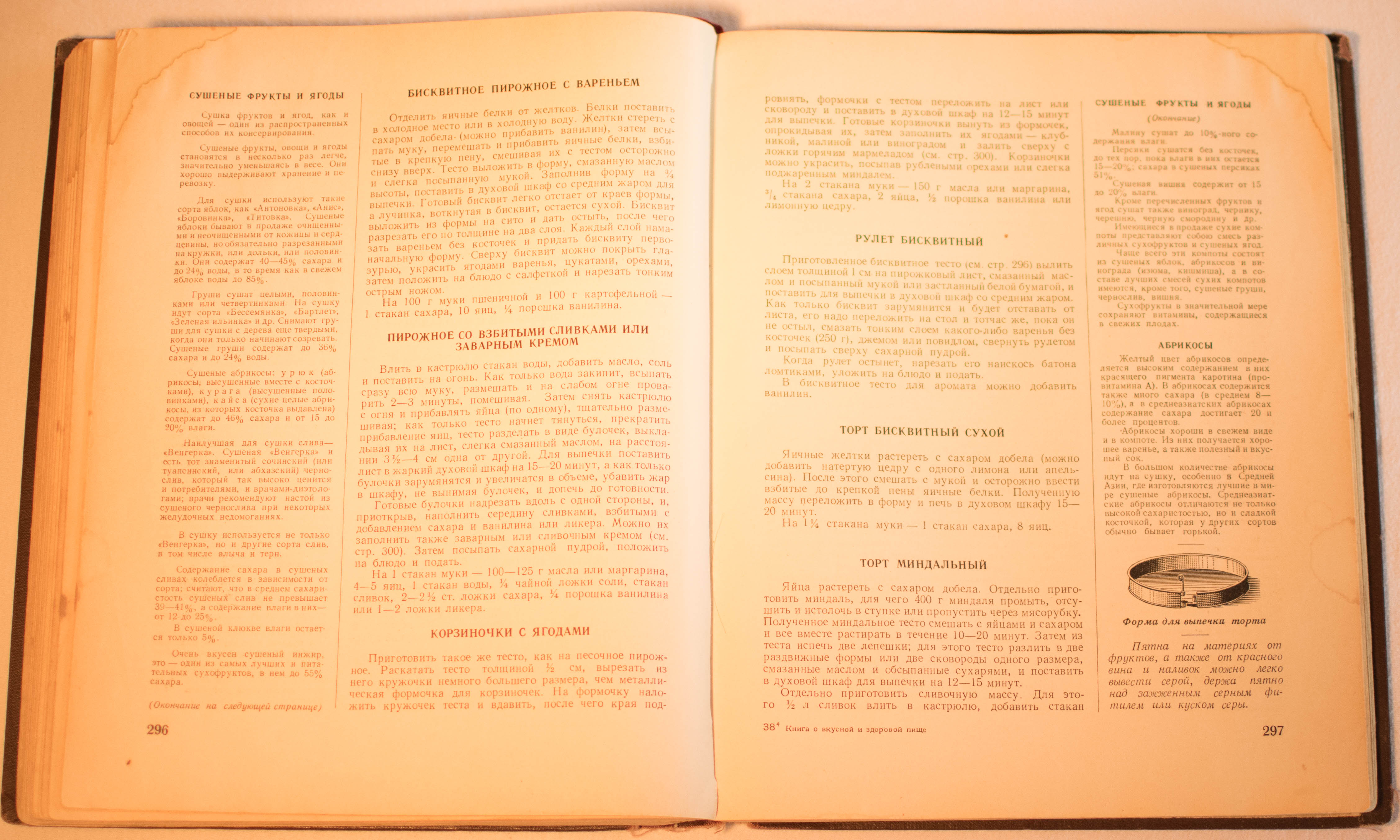 cookbook page set