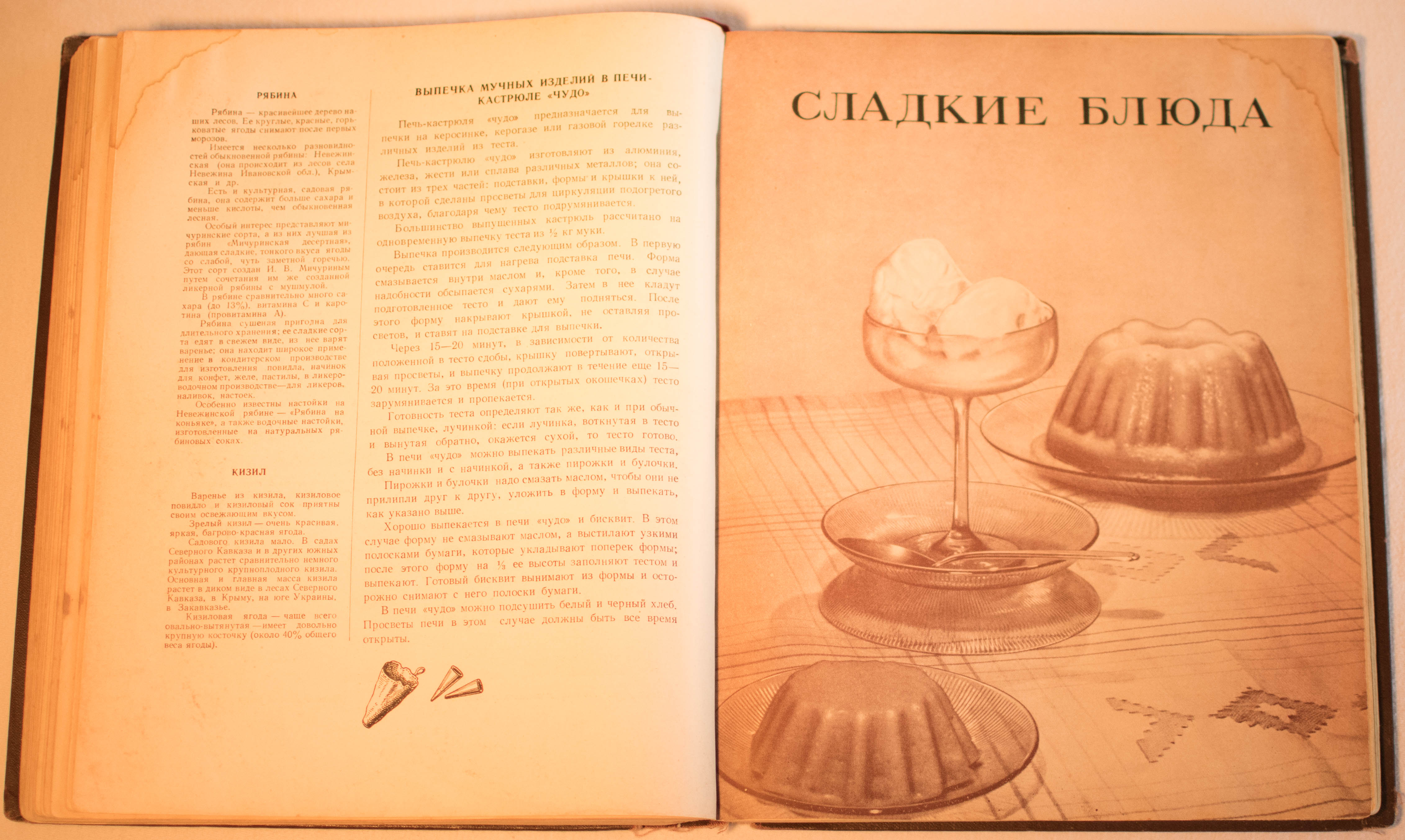 cookbook page set