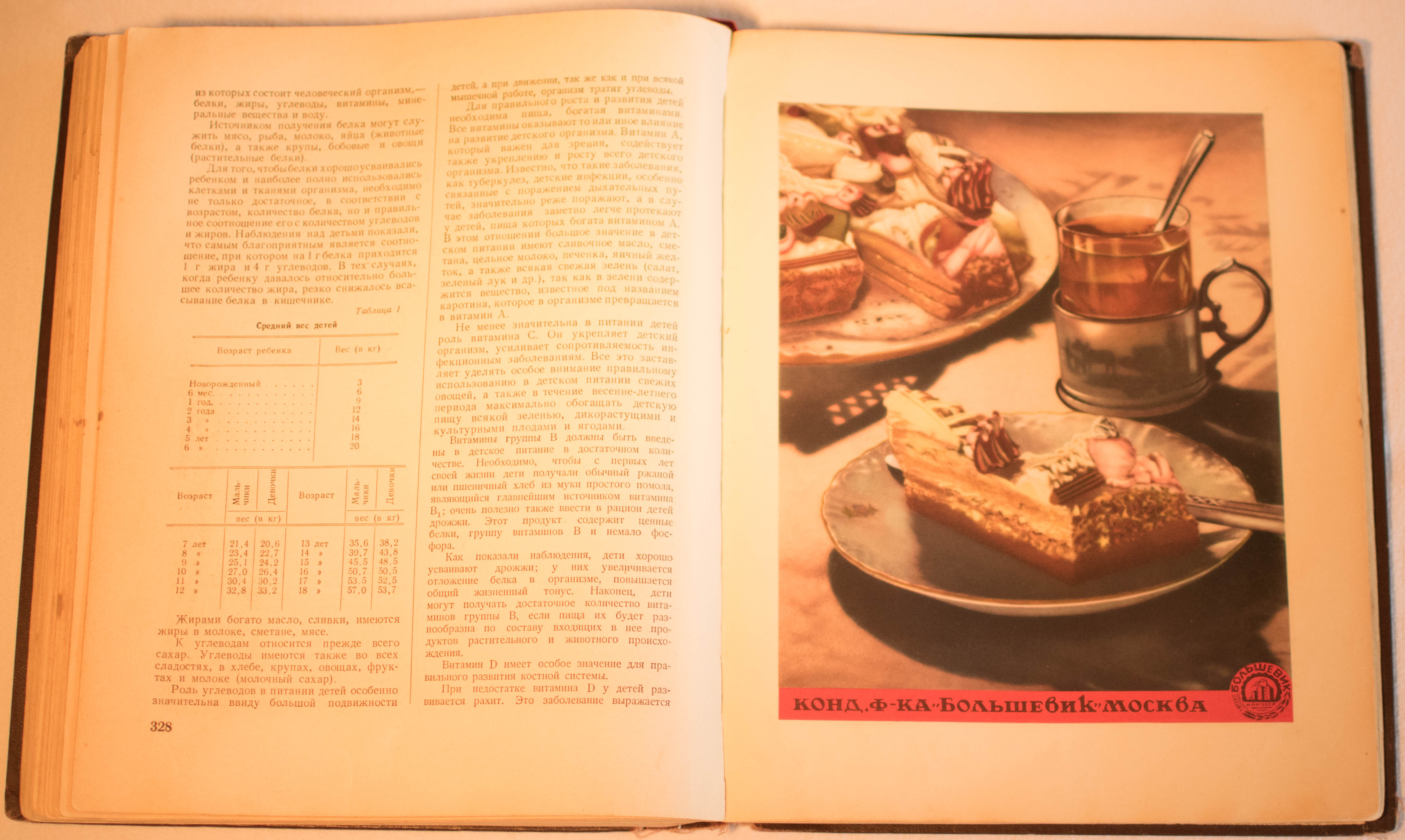 cookbook page set