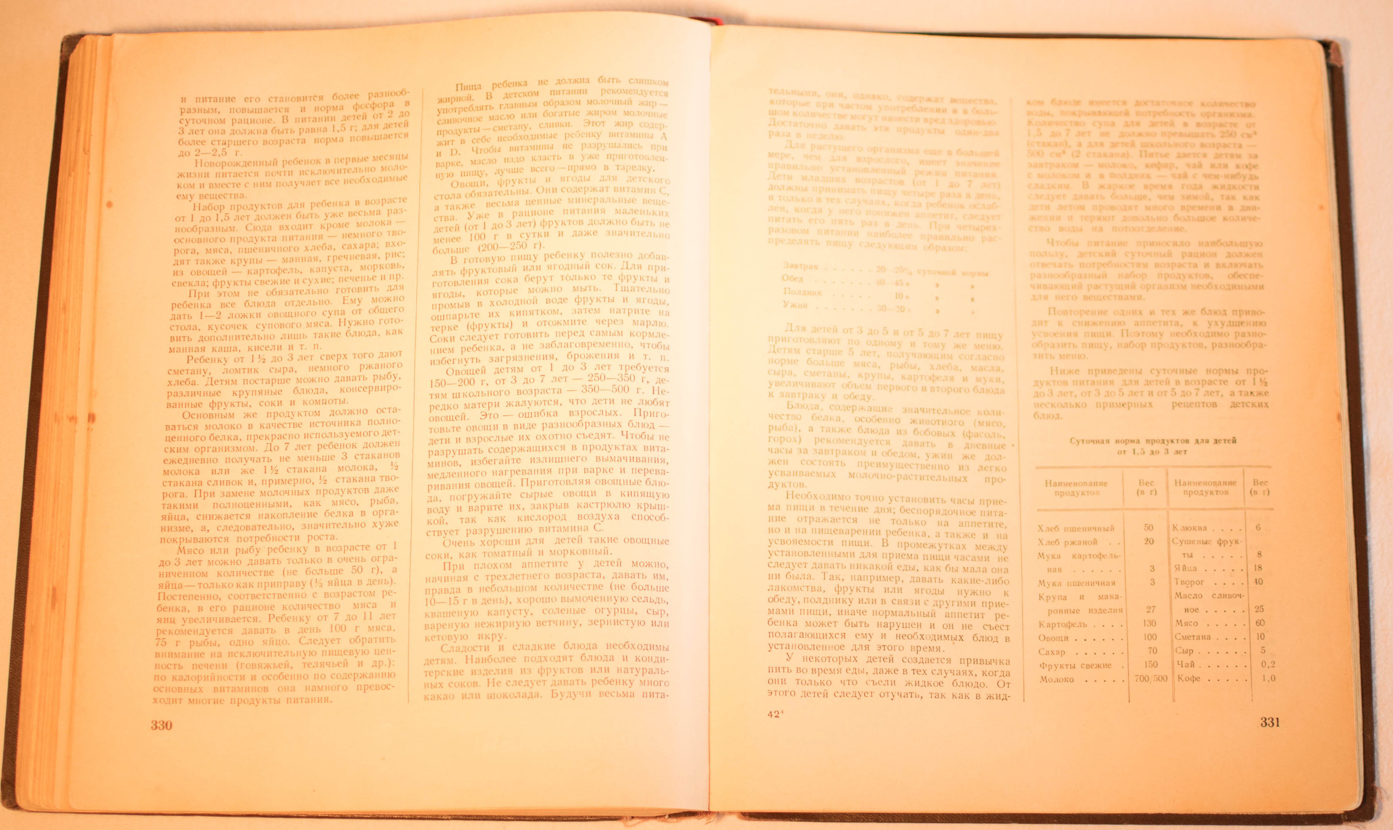 cookbook page set