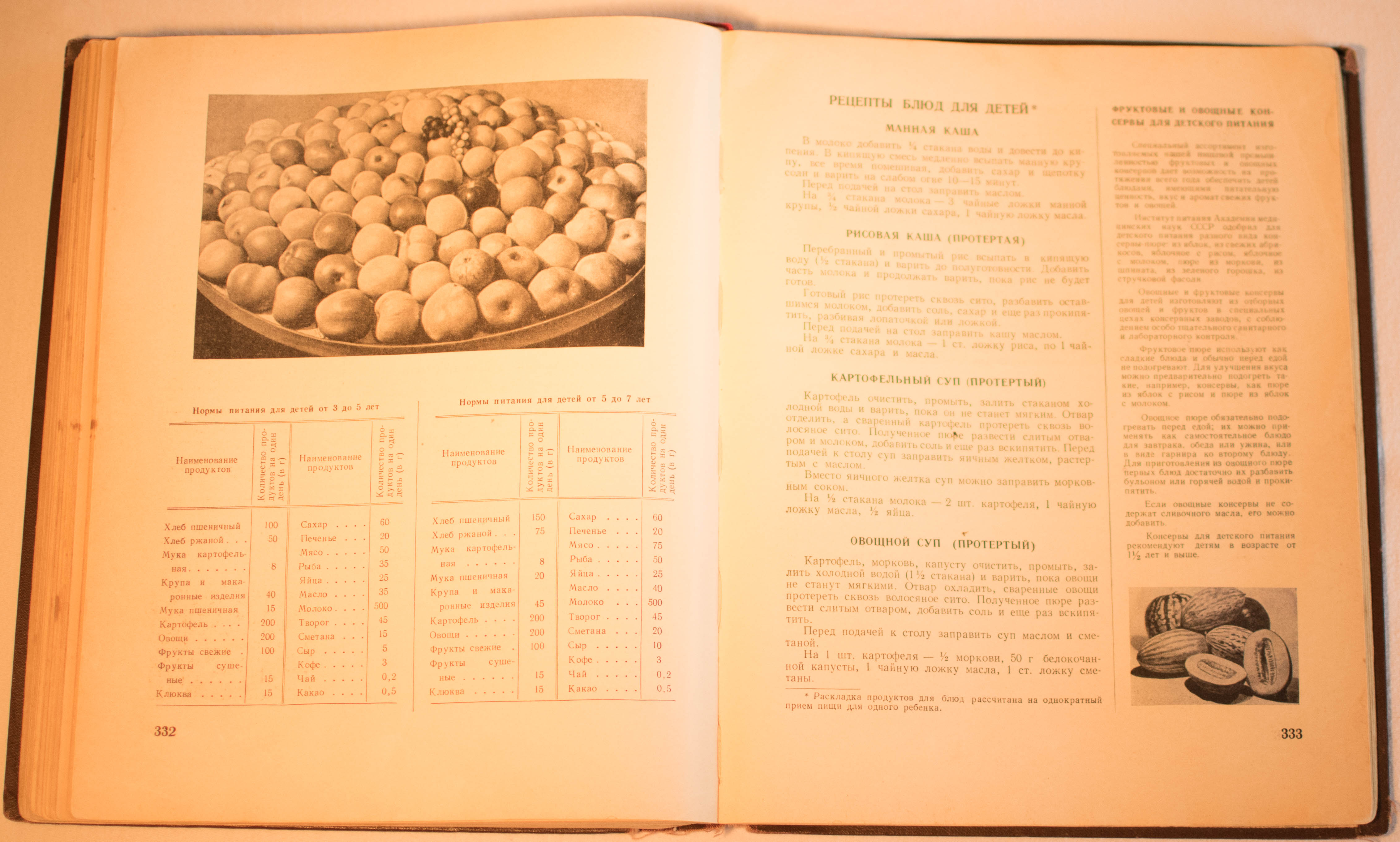 cookbook page set