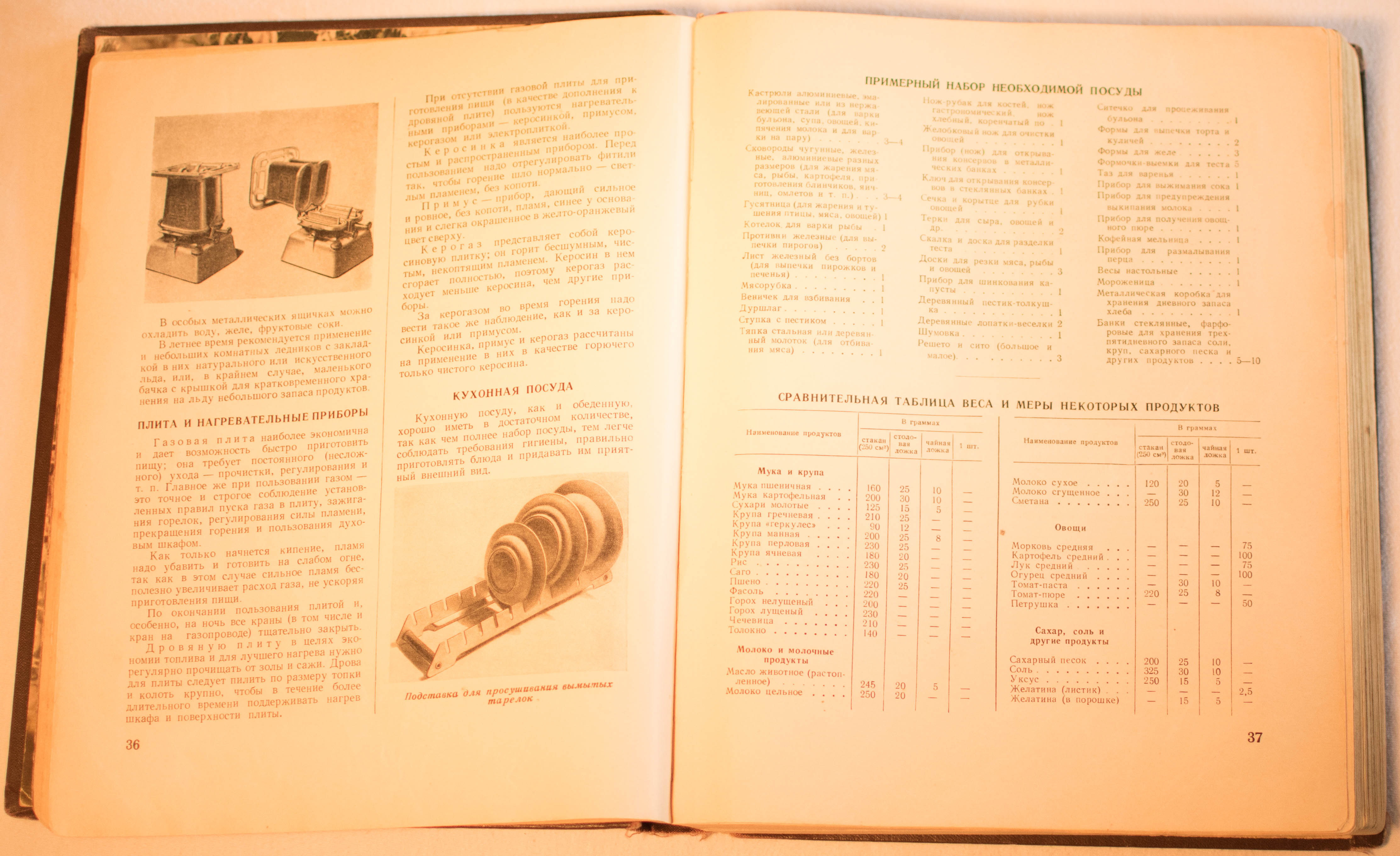 cookbook page set