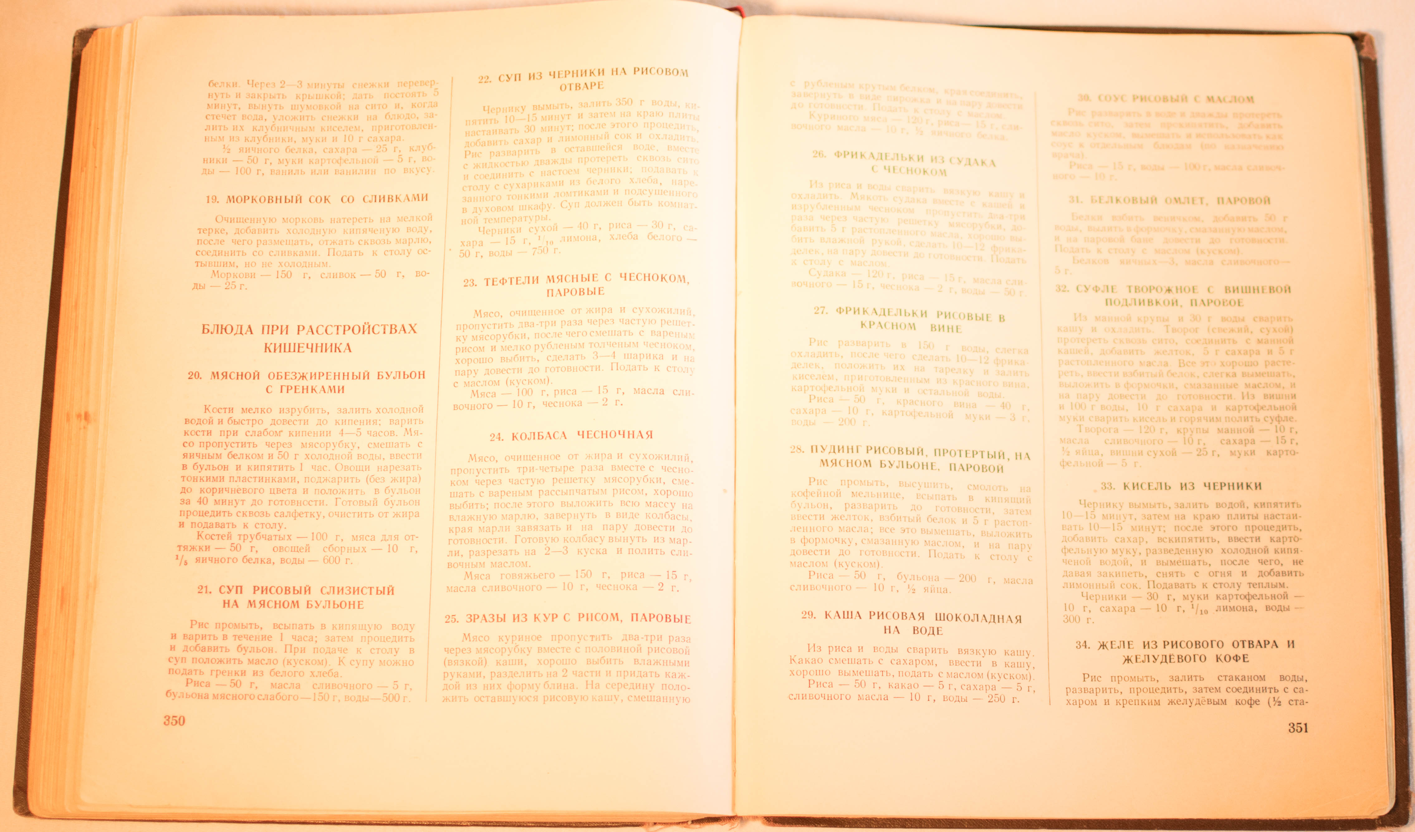 cookbook page set