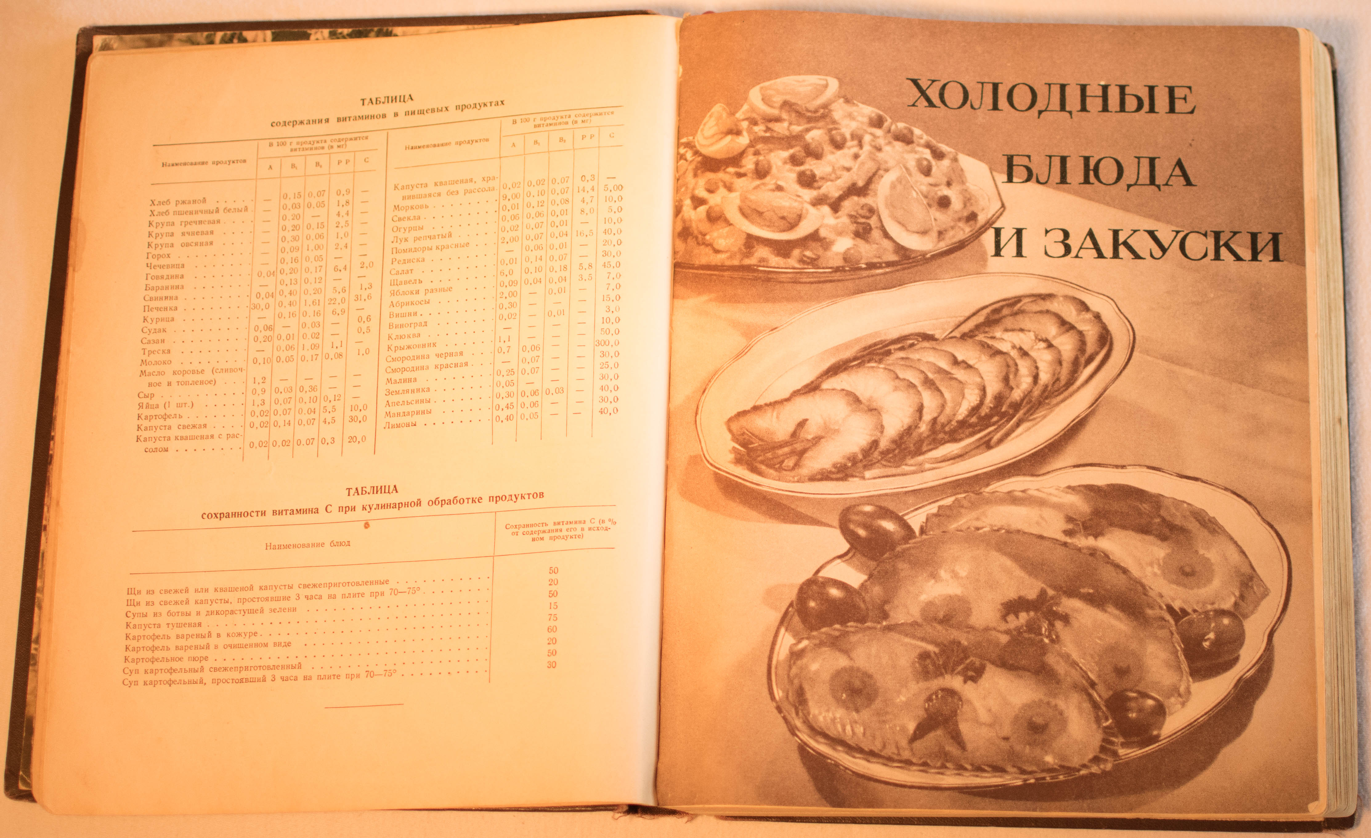 cookbook page set