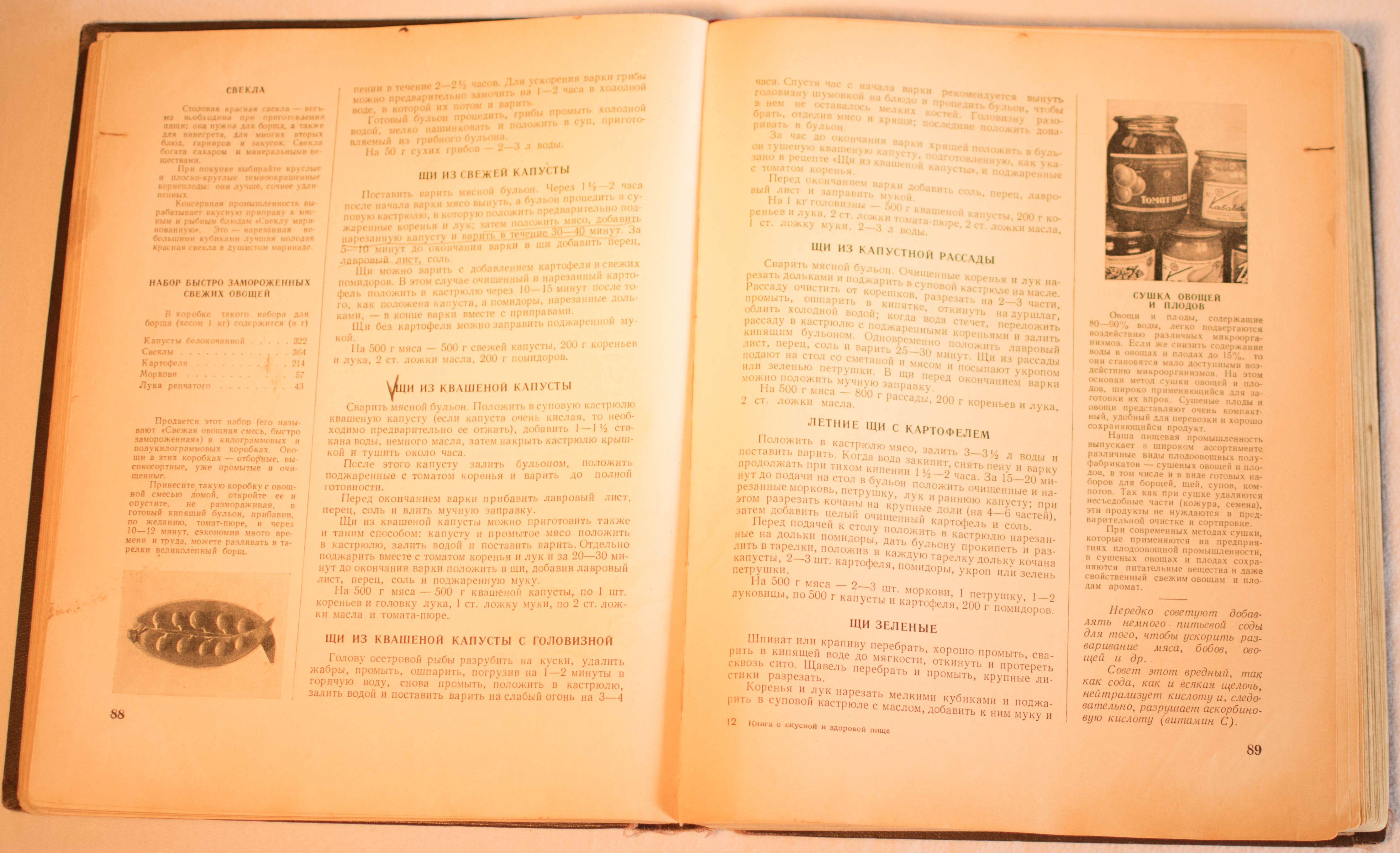 cookbook page set