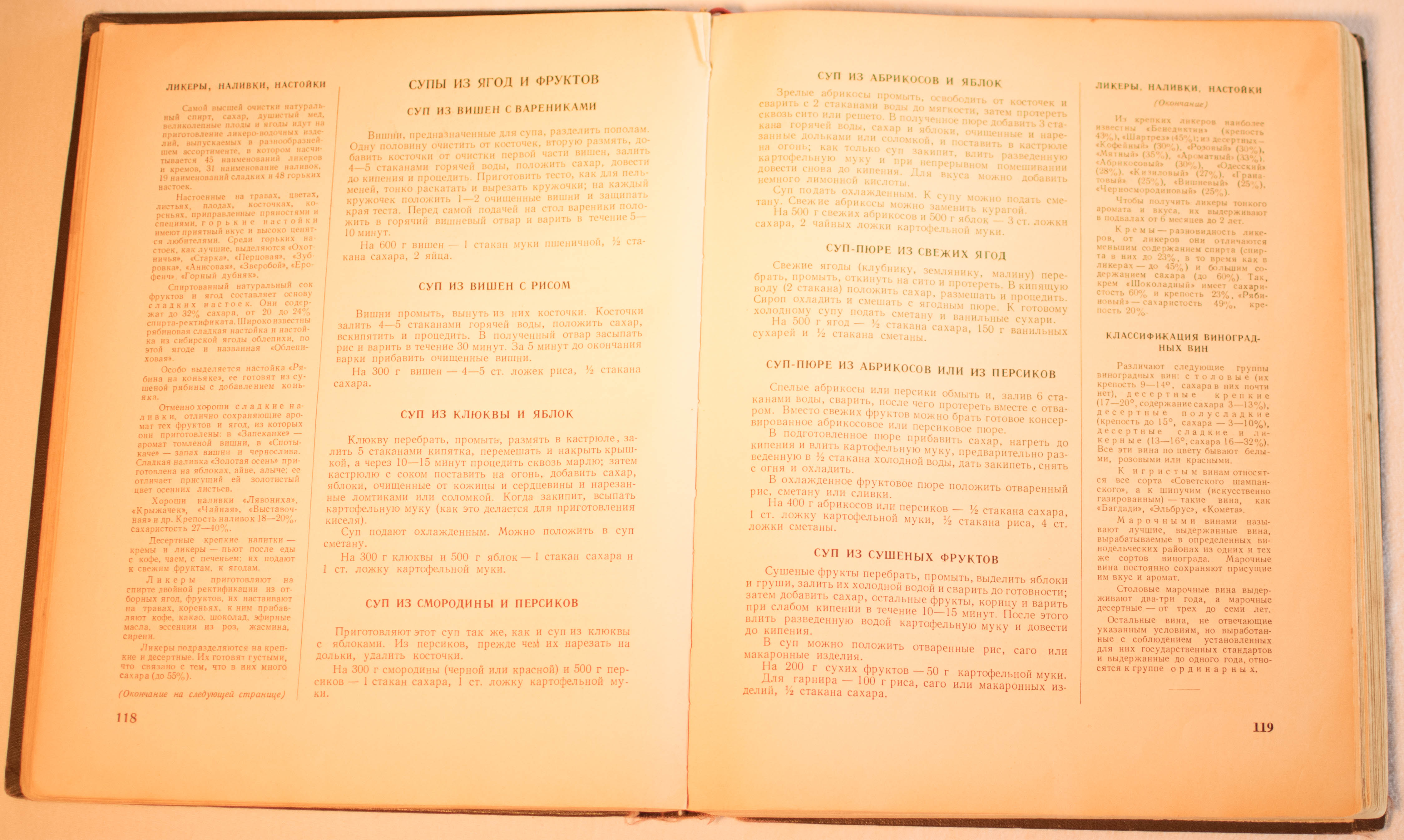 cookbook page set